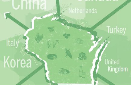 Wisconsin Ag Export [INFOGRAPHIC]
