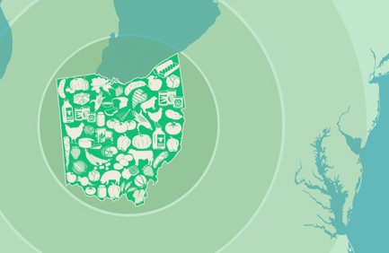 Ohio jobs