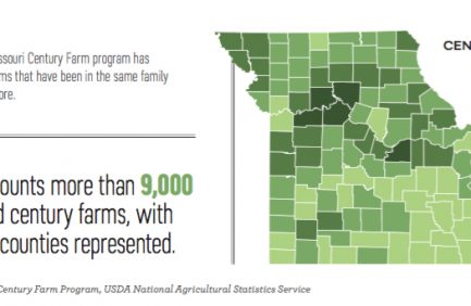 Missouri Agriculture
