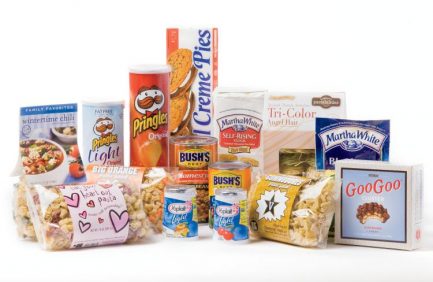 Tennessee Products on a Global Level