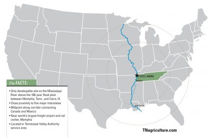 new port in Tennessee